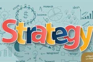 استراتژی معاملاتی با استفاده از اندیکاتورها